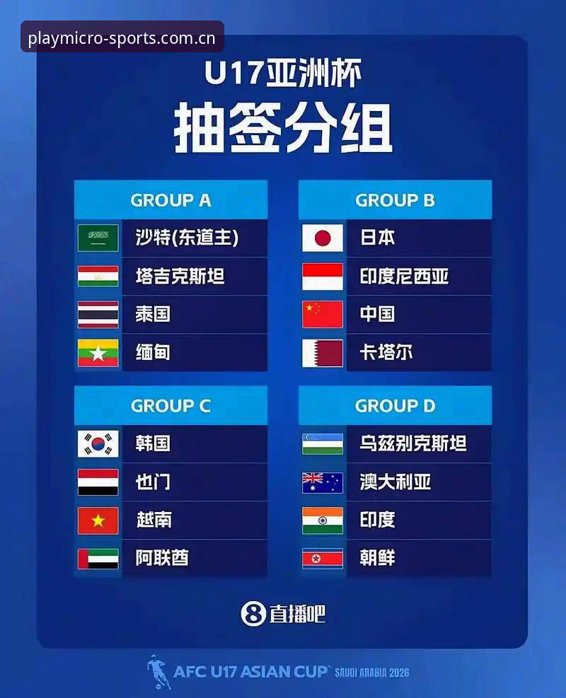 U17世界杯抽签揭晓：中国男女足签运深度分析，微玩体育平台观赛指南